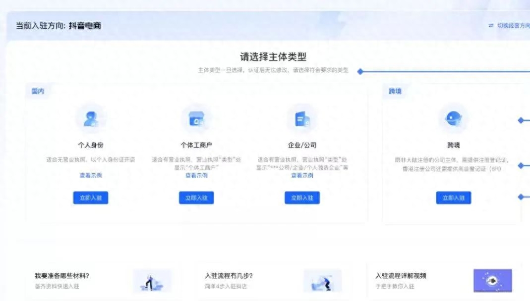 抖店运营需要做什么_抖音店铺的运营_抖店运营模式