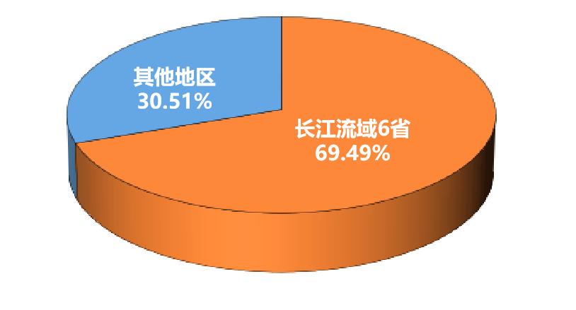 观赏淡水鱼怎么养_观赏淡水鱼种类大全_观赏鱼淡水