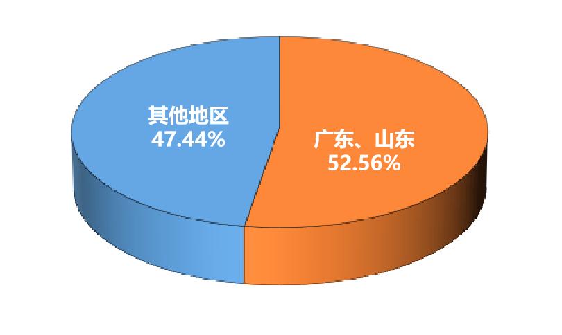 观赏淡水鱼种类大全_观赏淡水鱼怎么养_观赏鱼淡水