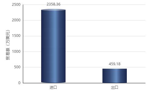 观赏鱼淡水_观赏淡水鱼种类大全_观赏淡水鱼怎么养