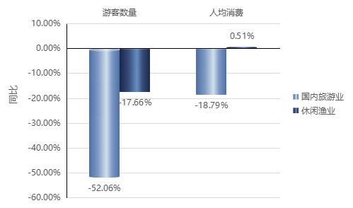 观赏鱼淡水_观赏淡水鱼怎么养_观赏淡水鱼种类大全