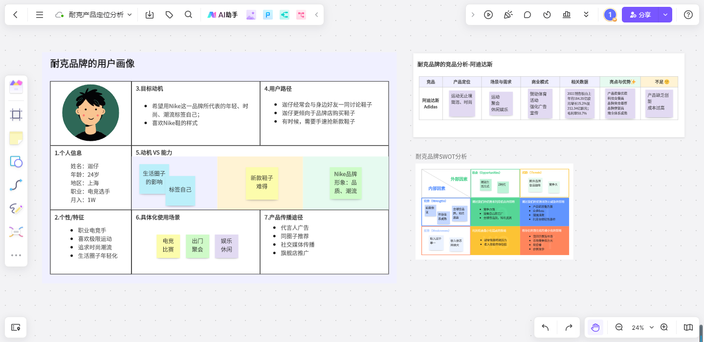 微信营销都有哪些方式_营销微信方式有哪些_微信营销的形式