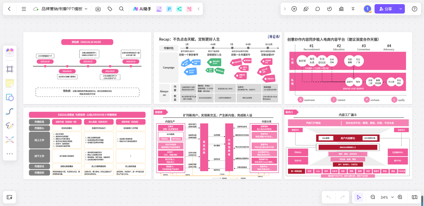 微信营销的形式_营销微信方式有哪些_微信营销都有哪些方式